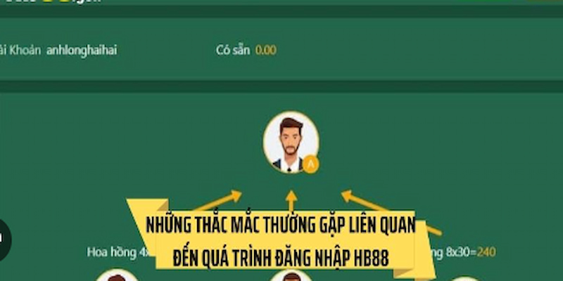 Những điều cần lưu ý khi đến với hb88